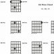 Unveil the Secrets of the Hauntingly Beautiful G Flat Minor Guitar Chord - Master the Art of Playing Guitar and Play Like a Pro