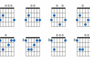 Unlocking the Secrets of the G Major Chord Progression: A Journey of Discovery and Insight Master the Art of Playing Guitar and Play Like a Pro Unlocking the Secrets of the G Major Chord Progression: A Journey of Discovery and Insight - Master the Art of Playing Guitar and Play Like a Pro