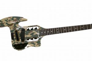 Unveiling the Stealthy World of Camouflage Electric Guitars: Discoveries and Insights - Master the Art of Playing Guitar and Play Like a Pro