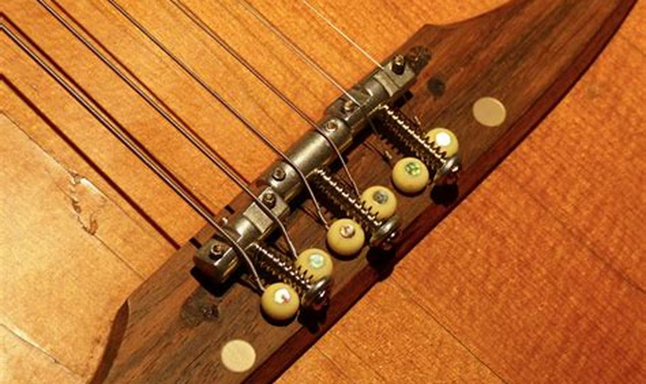 Unlock the Secrets of Acoustic Guitar Adjustable Bridges: Discoveries and Insights Await - Master the Art of Playing Guitar and Play Like a Pro