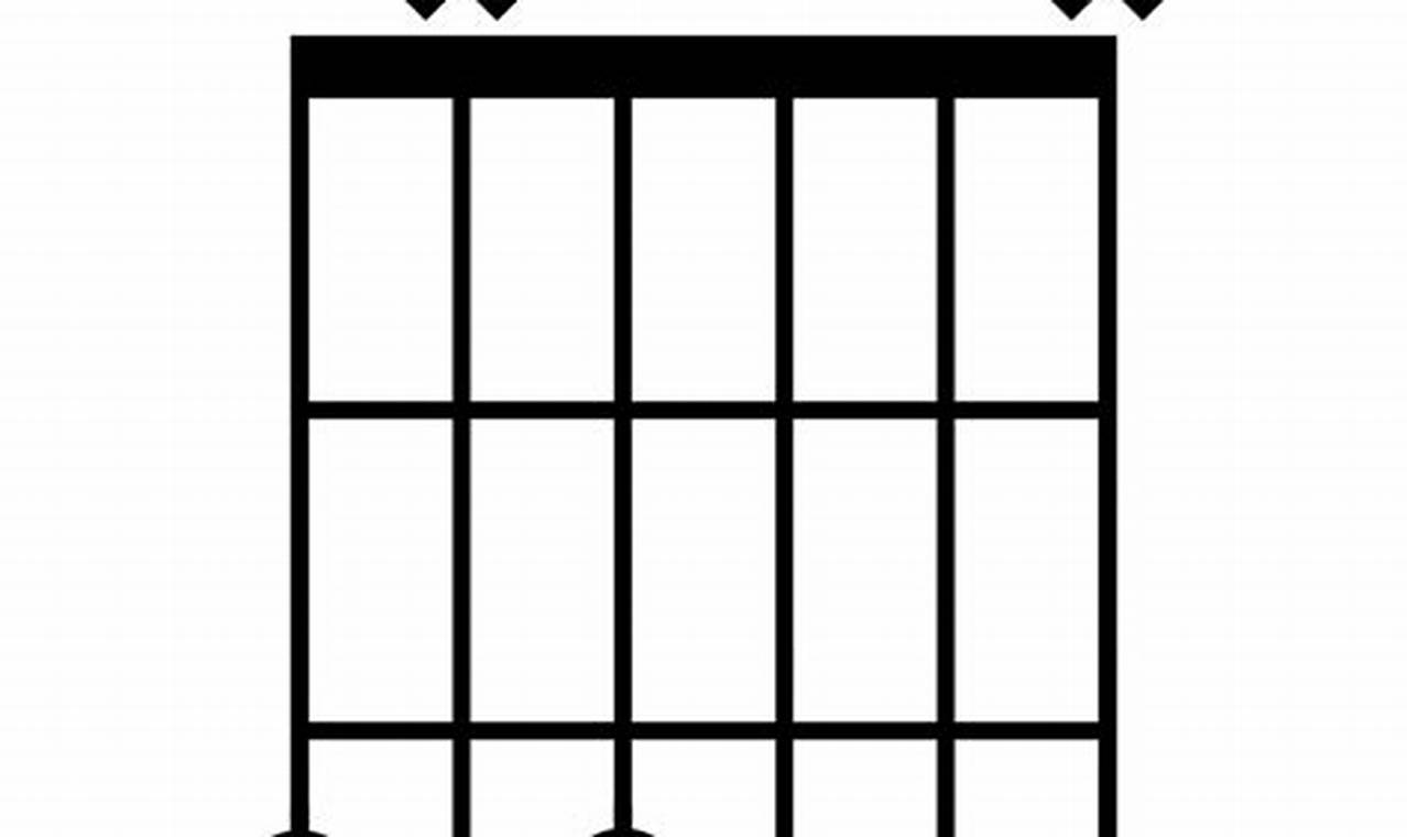 Unlock the Secrets of the Enigmatic g7#5 Chord for Guitar Master the Art of Playing Guitar and Play Like a Pro Unlock the Secrets of the Enigmatic g7#5 Chord for Guitar - Master the Art of Playing Guitar and Play Like a Pro