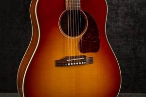 Unveil the Enchanting World of Rosewood Acoustic Guitars: A Journey of Discovery - Master the Art of Playing Guitar and Play Like a Pro