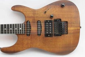 Unlock the Secrets of Wooden Electric Guitars: Discoveries and Insights - Master the Art of Playing Guitar and Play Like a Pro