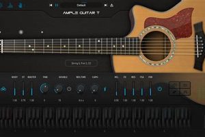 Unveiling the Sonic Realm: Discoveries in Plugin Acoustic Guitar - Master the Art of Playing Guitar and Play Like a Pro