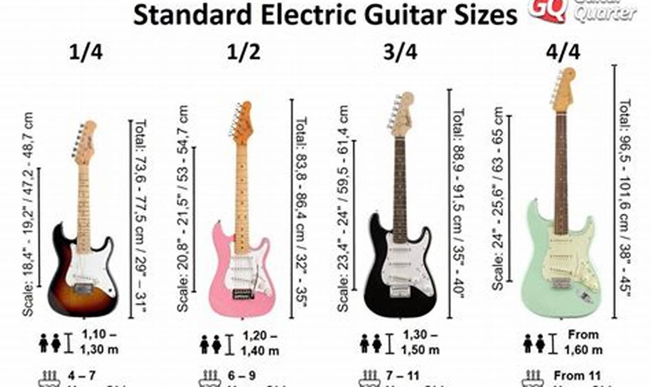 Unveiling the Secrets of 1 2 Electric Guitars: Your Gateway to Sonic Excellence - Master the Art of Playing Guitar and Play Like a Pro