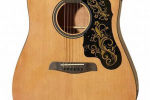 Unlock the Sonic Secrets of the Sawtooth Guitar Acoustic: A Journey of Discovery - Master the Art of Playing Guitar and Play Like a Pro