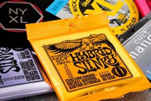Unlock the Hybrid Guitar Strings Revolution: Discoveries and Insights for the Modern Player - Master the Art of Playing Guitar and Play Like a Pro