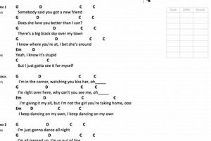 Unveiling the Secrets of "Dancing on My Own" Chords Guitar: A Journey of Discovery and Insight - Master the Art of Playing Guitar and Play Like a Pro