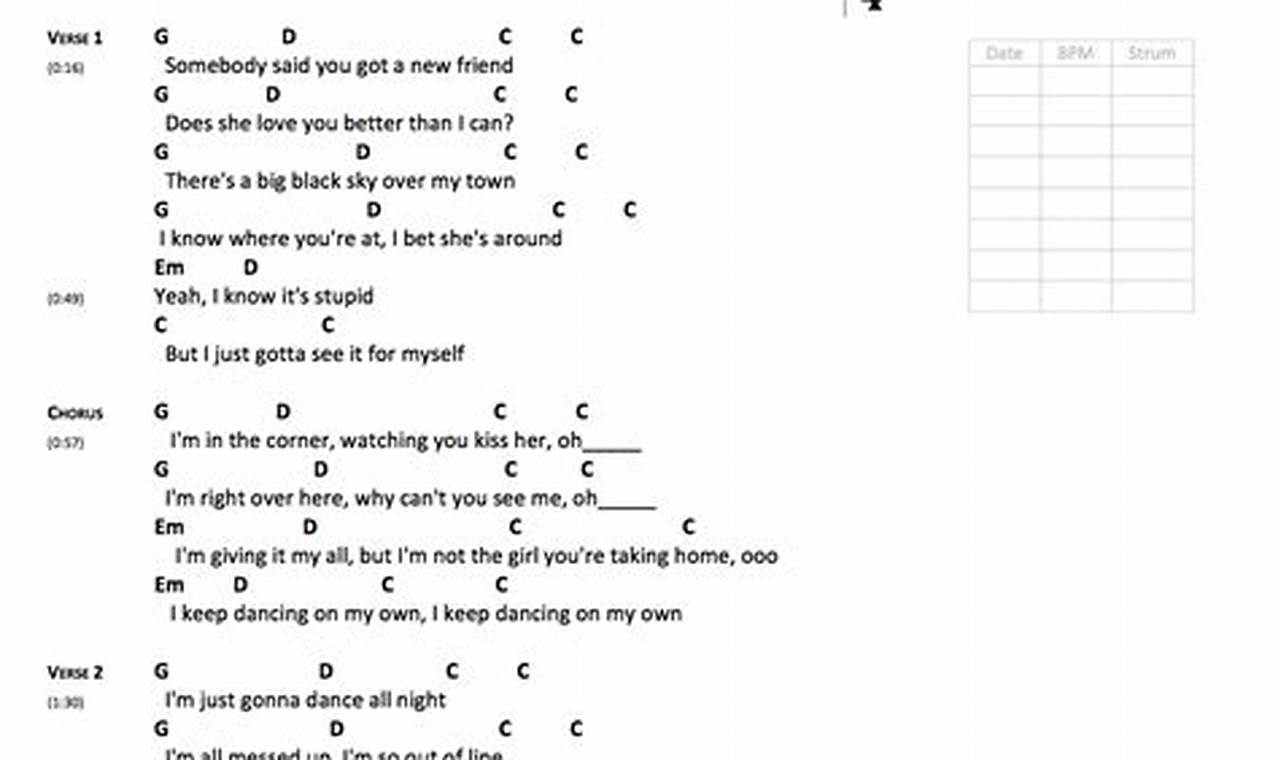 Unveiling the Secrets of "Dancing on My Own" Chords Guitar: A Journey of Discovery and Insight - Master the Art of Playing Guitar and Play Like a Pro