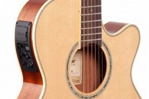 Unveiling the Sonic Secrets of Slim Electric Acoustic Guitars: A Journey of Discovery - Master the Art of Playing Guitar and Play Like a Pro