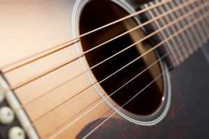 Unveiling the Secrets of Soft Strings for Acoustic Guitars: Discoveries and Insights - Master the Art of Playing Guitar and Play Like a Pro