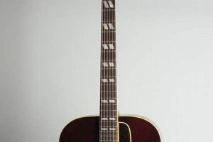 Uncover the Electrifying Evolution of the 1940s Electric Guitar - Master the Art of Playing Guitar and Play Like a Pro