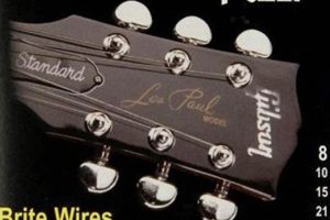Unveiling the Secrets of Les Paul Guitar Strings: A Journey to Unparalleled Tone - Master the Art of Playing Guitar and Play Like a Pro