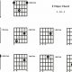 Unleash E Chord Guitar Variations: Discover Harmonic Possibilities and Enhance Your Playing - Master the Art of Playing Guitar and Play Like a Pro