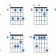 Unlock the E Flat Minor 7 Guitar Chord: Discover Its Secrets and Transform Your Playing - Master the Art of Playing Guitar and Play Like a Pro