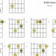Unveiling the E G Guitar Chord: Discoveries and Insights for Masterful Playing - Master the Art of Playing Guitar and Play Like a Pro
