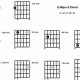 Unveil the Secrets of the E Major 9 Guitar Chord - Master the Art of Playing Guitar and Play Like a Pro