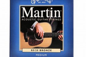 Uncover the Secrets of Martin Medium Guitar Strings: The Key to Exceptional Sound and Playability - Master the Art of Playing Guitar and Play Like a Pro