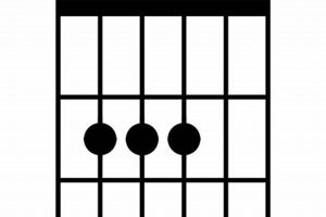 Unlock the Secrets of the E4 Chord: A Guitarist's Guide to Mastery - Master the Art of Playing Guitar and Play Like a Pro