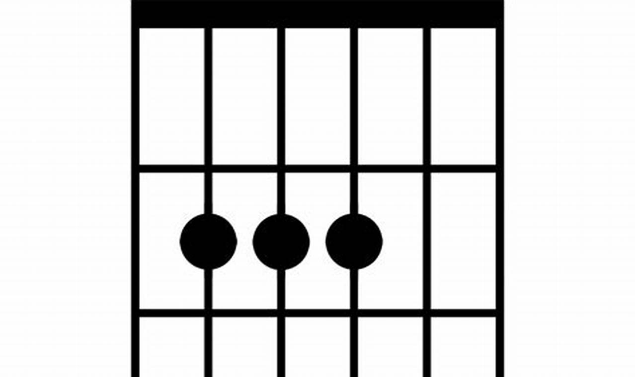 Unlock the Secrets of the E4 Chord: A Guitarist's Guide to Mastery - Master the Art of Playing Guitar and Play Like a Pro