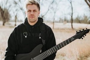 Uncover the Secrets of Mike Stringer Guitars: A Journey of Discovery - Master the Art of Playing Guitar and Play Like a Pro