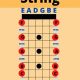 Unleash the Power of the Sixth String Guitar: Discoveries and Insights - Master the Art of Playing Guitar and Play Like a Pro