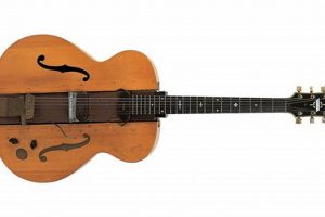 Unveiling the Secrets of Acoustic Guitar Les Pauls: A Journey of Discovery and Inspiration - Master the Art of Playing Guitar and Play Like a Pro