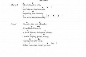 Unveil the Secrets of "Silver Bells" Guitar Chords: A Journey into Melodious Delights Master the Art of Playing Guitar and Play Like a Pro Unveil the Secrets of "Silver Bells" Guitar Chords: A Journey into Melodious Delights - Master the Art of Playing Guitar and Play Like a Pro