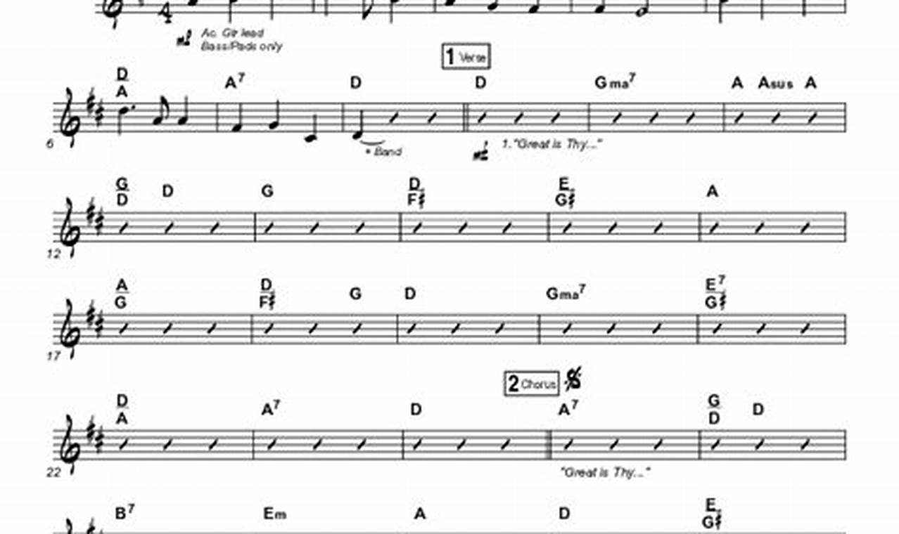 Unlock the Secrets Behind "Great Is Thy Faithfulness" Guitar Chords: A Journey of Discovery and Worship - Master the Art of Playing Guitar and Play Like a Pro