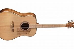 Unveiling the Secrets of Maple Fretboards: A Journey to Acoustic Excellence Master the Art of Playing Guitar and Play Like a Pro Unveiling the Secrets of Maple Fretboards: A Journey to Acoustic Excellence - Master the Art of Playing Guitar and Play Like a Pro