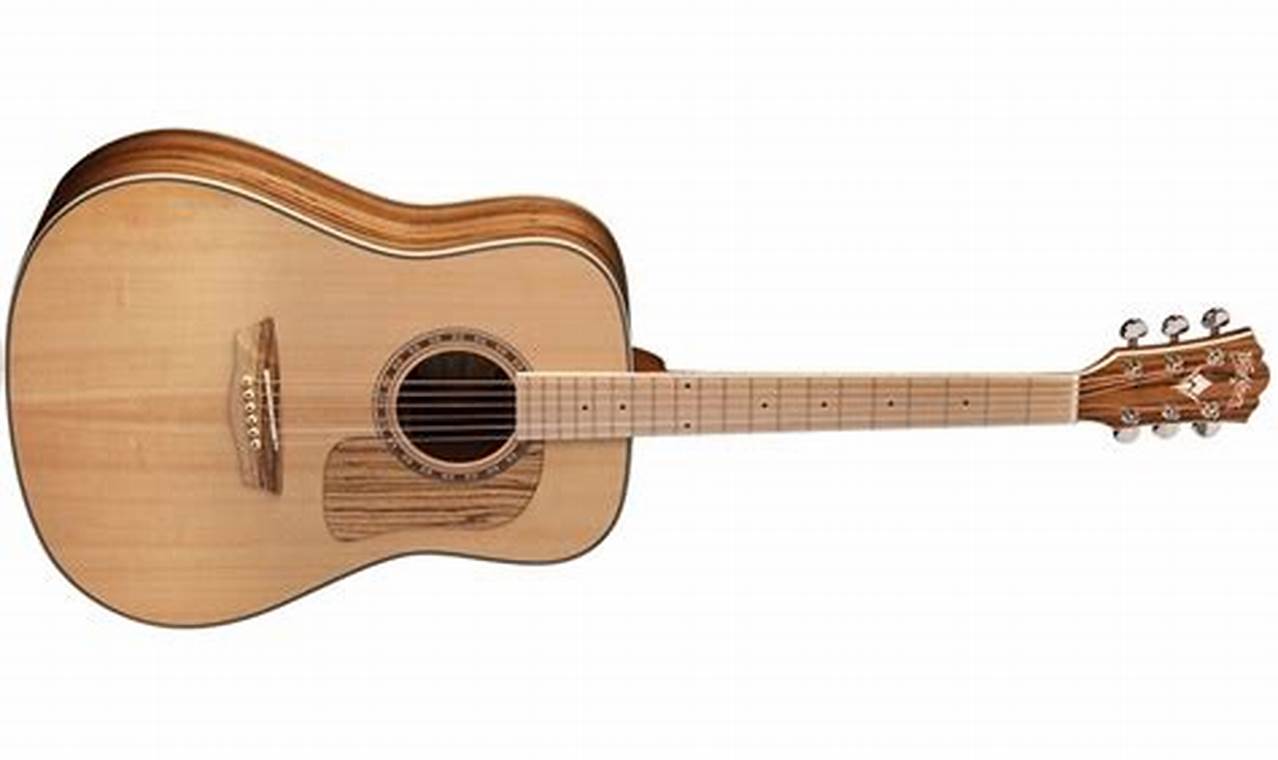 Unveiling the Secrets of Maple Fretboards: A Journey to Acoustic Excellence Master the Art of Playing Guitar and Play Like a Pro Unveiling the Secrets of Maple Fretboards: A Journey to Acoustic Excellence - Master the Art of Playing Guitar and Play Like a Pro