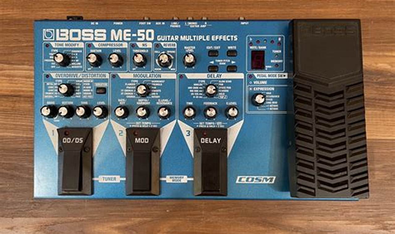 Unleash Your Acoustic Soul: Discover the Secrets of Multi Effects Pedals Master the Art of Playing Guitar and Play Like a Pro Unleash Your Acoustic Soul: Discover the Secrets of Multi Effects Pedals - Master the Art of Playing Guitar and Play Like a Pro