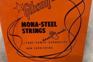 Unveiling the Secrets of Vintage Guitar Strings: Discoveries and Insights Master the Art of Playing Guitar and Play Like a Pro Unveiling the Secrets of Vintage Guitar Strings: Discoveries and Insights - Master the Art of Playing Guitar and Play Like a Pro