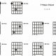 Uncover the Secrets of Guitar Chords in the Key of F: A Journey of Discovery and Mastery - Master the Art of Playing Guitar and Play Like a Pro