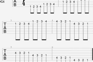 Unlock the Secrets to Electric Guitar Mastery: Unveiling Exercises for Ultimate Success Master the Art of Playing Guitar and Play Like a Pro Unlock the Secrets to Electric Guitar Mastery: Unveiling Exercises for Ultimate Success - Master the Art of Playing Guitar and Play Like a Pro