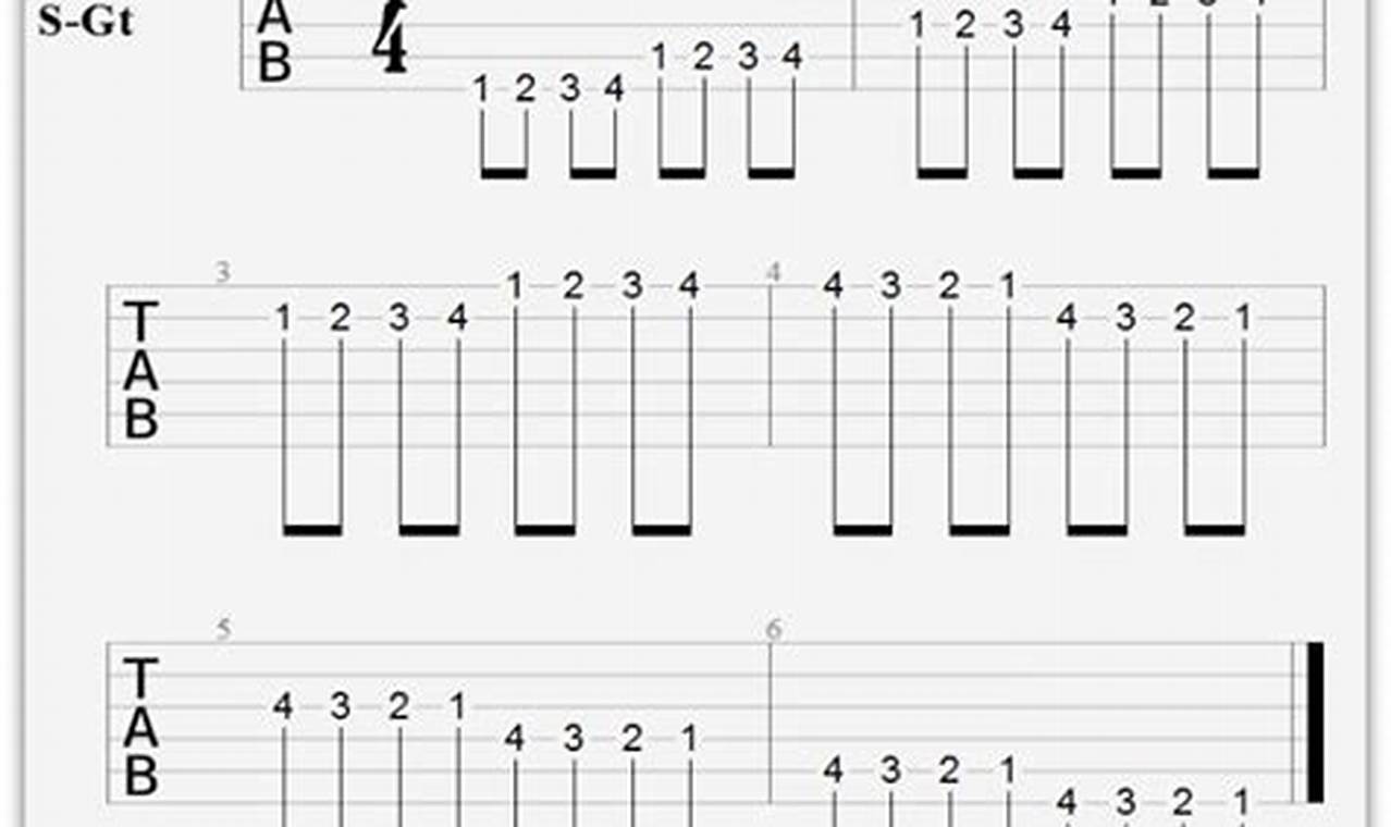 Unlock the Secrets to Electric Guitar Mastery: Unveiling Exercises for Ultimate Success Master the Art of Playing Guitar and Play Like a Pro Unlock the Secrets to Electric Guitar Mastery: Unveiling Exercises for Ultimate Success - Master the Art of Playing Guitar and Play Like a Pro