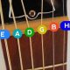 Unveil the Secrets of the Guitar Fretboard: Unveiling the Mystery Behind "What are the letters on guitar strings" - Master the Art of Playing Guitar and Play Like a Pro