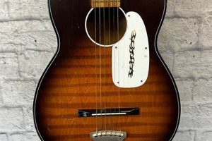 Unveiling the Secrets of Acoustic Guitar Parlors: Discoveries and Insights - Master the Art of Playing Guitar and Play Like a Pro