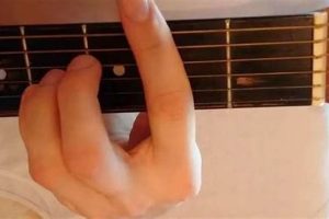 The Ultimate Guide to the Guitar H Chord: Discover New Insights and Enhance Your Playing! - Master the Art of Playing Guitar and Play Like a Pro