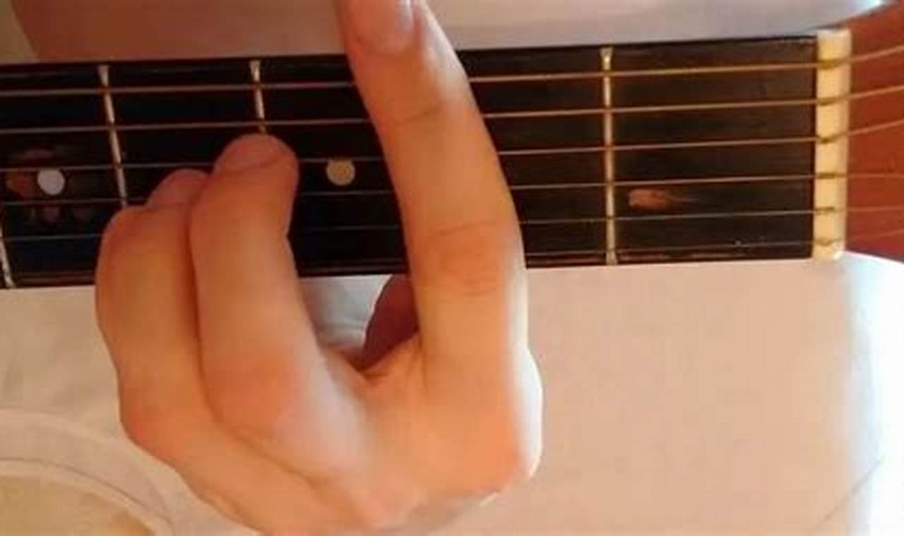 The Ultimate Guide to the Guitar H Chord: Discover New Insights and Enhance Your Playing! - Master the Art of Playing Guitar and Play Like a Pro