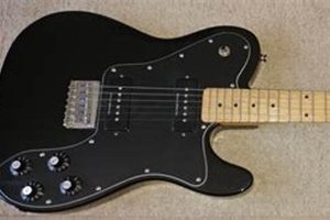 Unveiling the Secrets of Electric Guitar Forums: A Journey of Discovery and Insight - Master the Art of Playing Guitar and Play Like a Pro