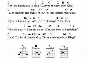 Unveil the Secrets of "Hark the Herald Angels Sing" Guitar Chords - Master the Art of Playing Guitar and Play Like a Pro