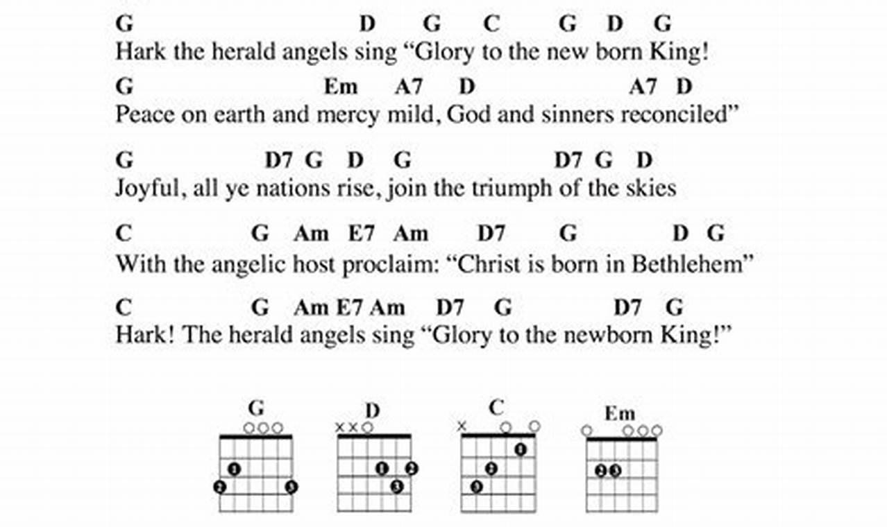 Unveil the Secrets of "Hark the Herald Angels Sing" Guitar Chords - Master the Art of Playing Guitar and Play Like a Pro