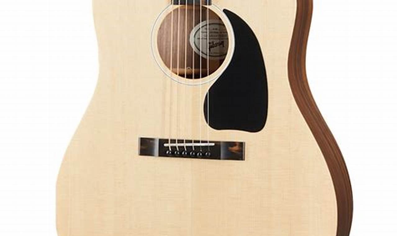 Unveil the Enchanting World of "Acoustic Guitar Sam Ash": Discoveries and Insights Await - Master the Art of Playing Guitar and Play Like a Pro