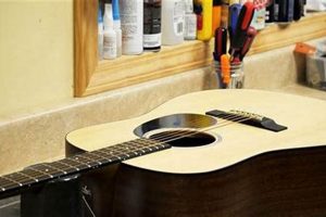 Unlock the Secrets to a Sublime Acoustic Experience: Your Guide to the Perfect Setup - Master the Art of Playing Guitar and Play Like a Pro