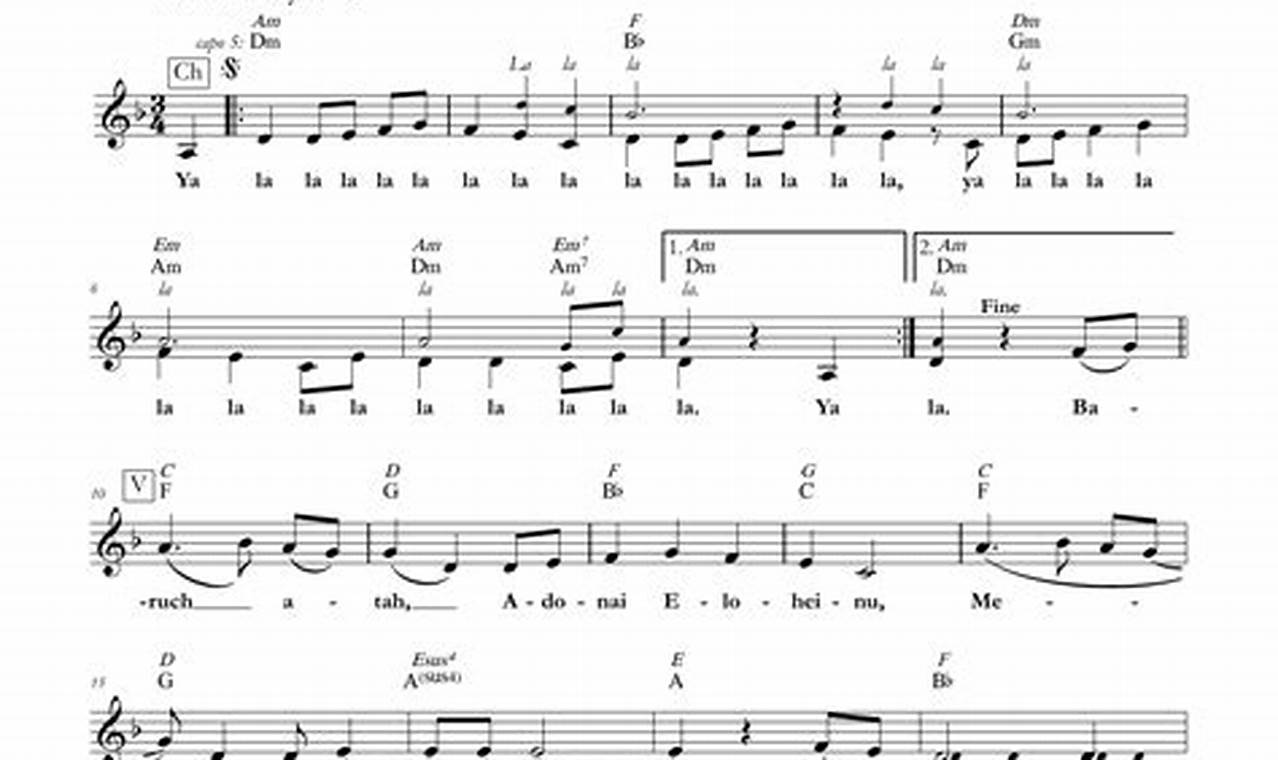 Unlock the Secrets of Havdalah Guitar Chords: A Journey of Discovery and Inspiration - Master the Art of Playing Guitar and Play Like a Pro