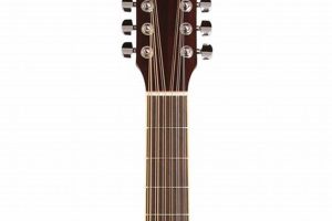 Unveiling the Enchanting World of Yamaha 12 String Guitars Master the Art of Playing Guitar and Play Like a Pro Unveiling the Enchanting World of Yamaha 12 String Guitars - Master the Art of Playing Guitar and Play Like a Pro