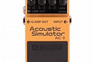 Unleash the Acoustic Soul of Your Electric Guitar: Discover the Secrets of Acoustic Guitar Simulator Pedals Master the Art of Playing Guitar and Play Like a Pro Unleash the Acoustic Soul of Your Electric Guitar: Discover the Secrets of Acoustic Guitar Simulator Pedals - Master the Art of Playing Guitar and Play Like a Pro