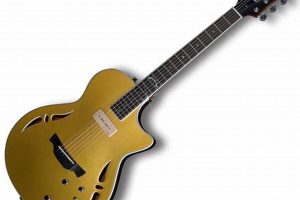 Unveiling the Secrets of Crafter Electric Guitars: A Journey of Discovery - Master the Art of Playing Guitar and Play Like a Pro