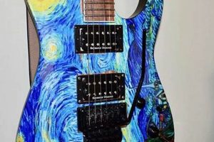 Unlock the Secrets of Acoustic Guitar Skins: Discoveries and Insights - Master the Art of Playing Guitar and Play Like a Pro